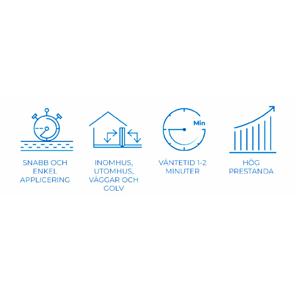 UltraCare Keranet Easy 750 ml