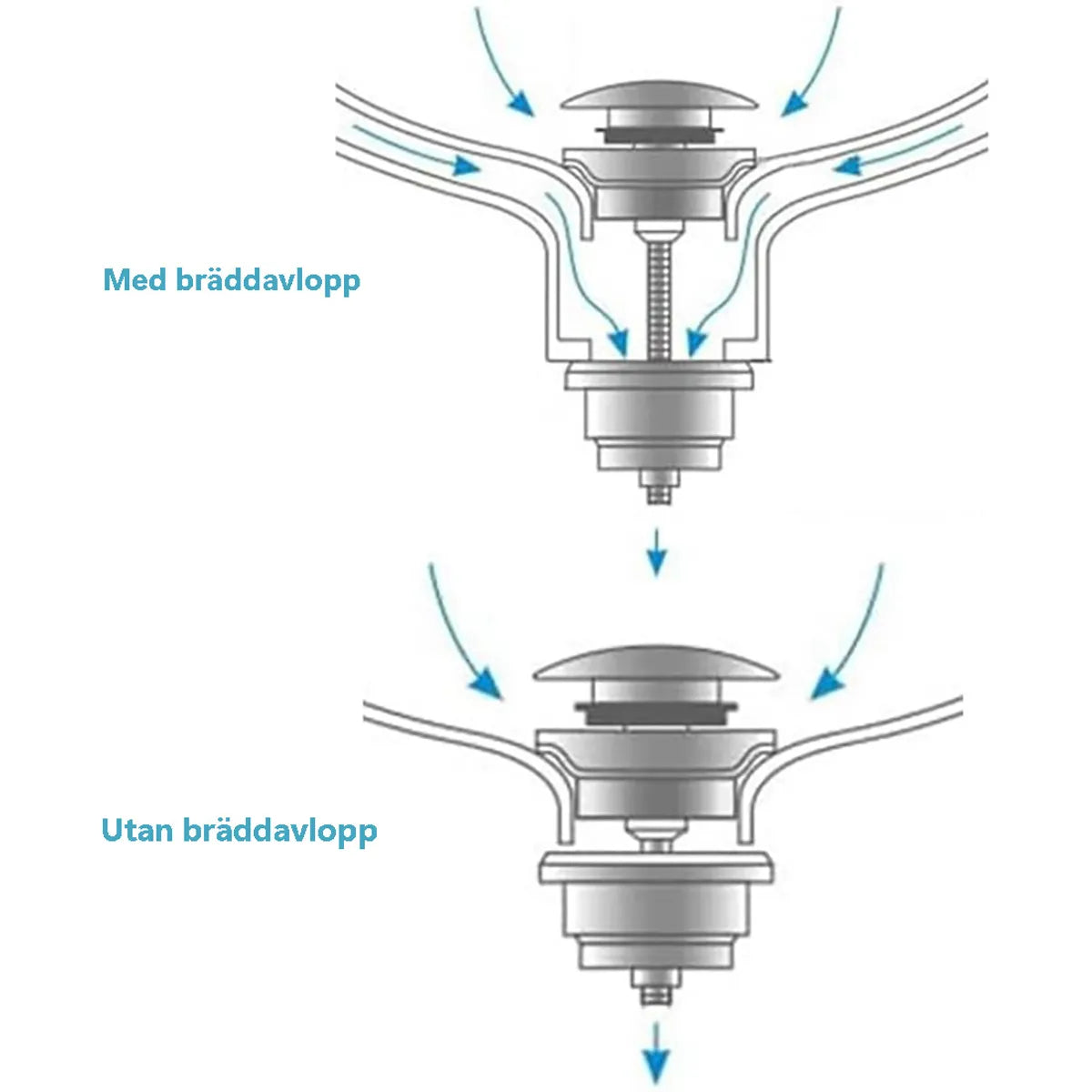 Bundventil Tenfors Moon Pop-Up Marin Blå Mat