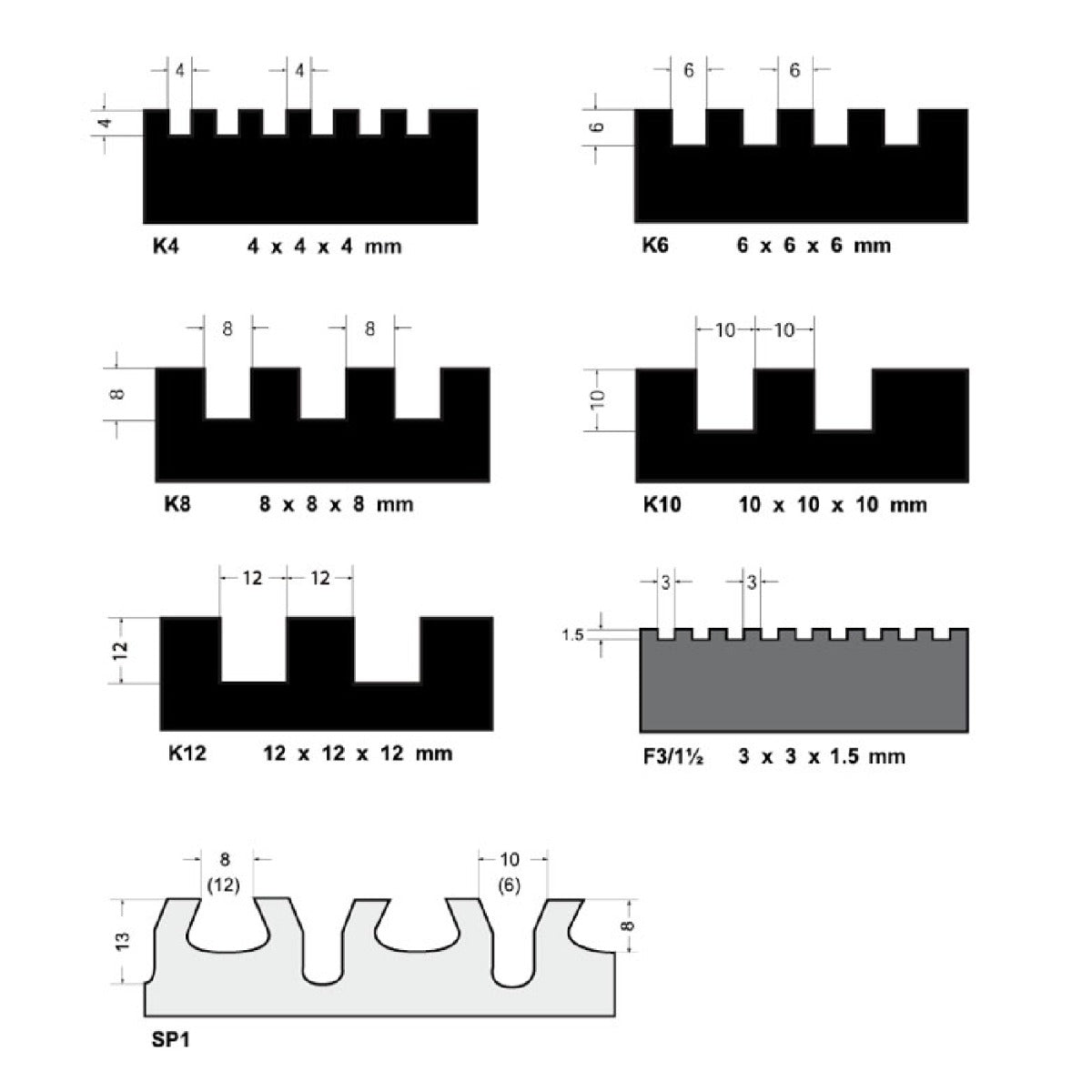 Tandspartel Softgrip 280mm, 10x10 mm