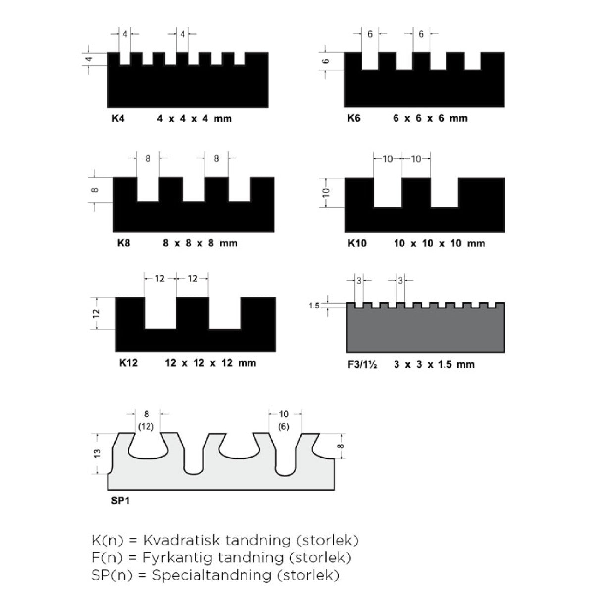 Tandspartel Tebo Softgrip Hummer 280 mm
