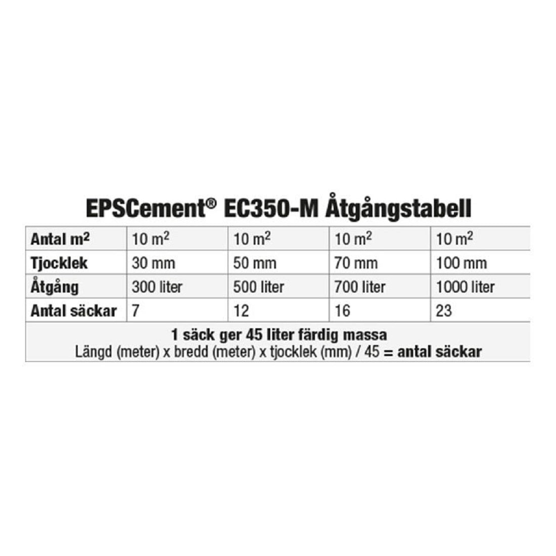 EPS Cement EC350-M 17 kg/50 L